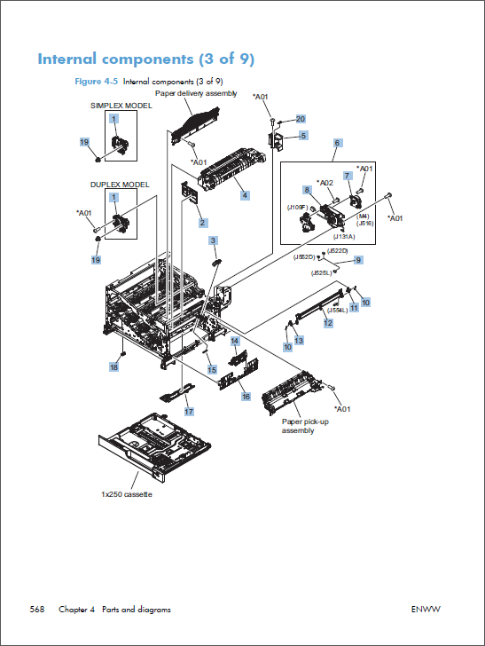 HP Color LaserJet CP5520 CP5525 Service Manual-5